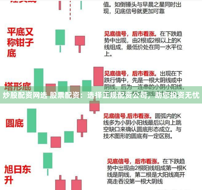 炒股配资网选 股票配资：选择正规配资公司，助您投资无忧