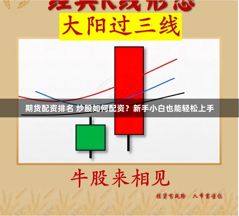 期货配资排名 炒股如何配资？新手小白也能轻松上手